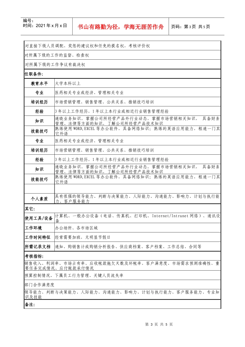 医药公司业务部经理职务说明书_第3页
