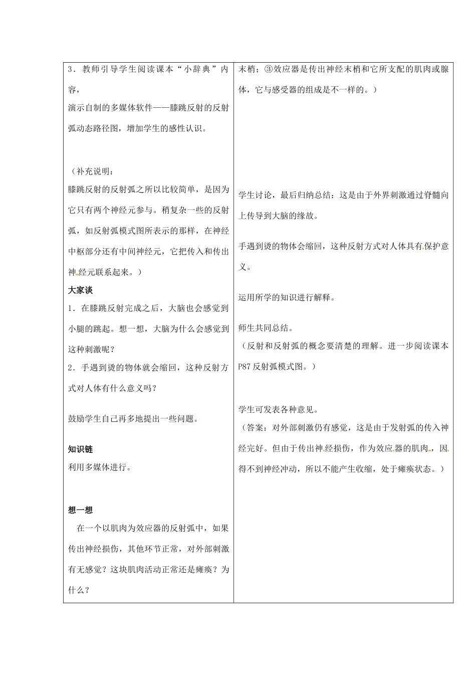 七年级生物下册 第四章《合理用脑 高效学习》4.2.2 神经调节的基本方式——反射教案 （新版）冀教版_第2页