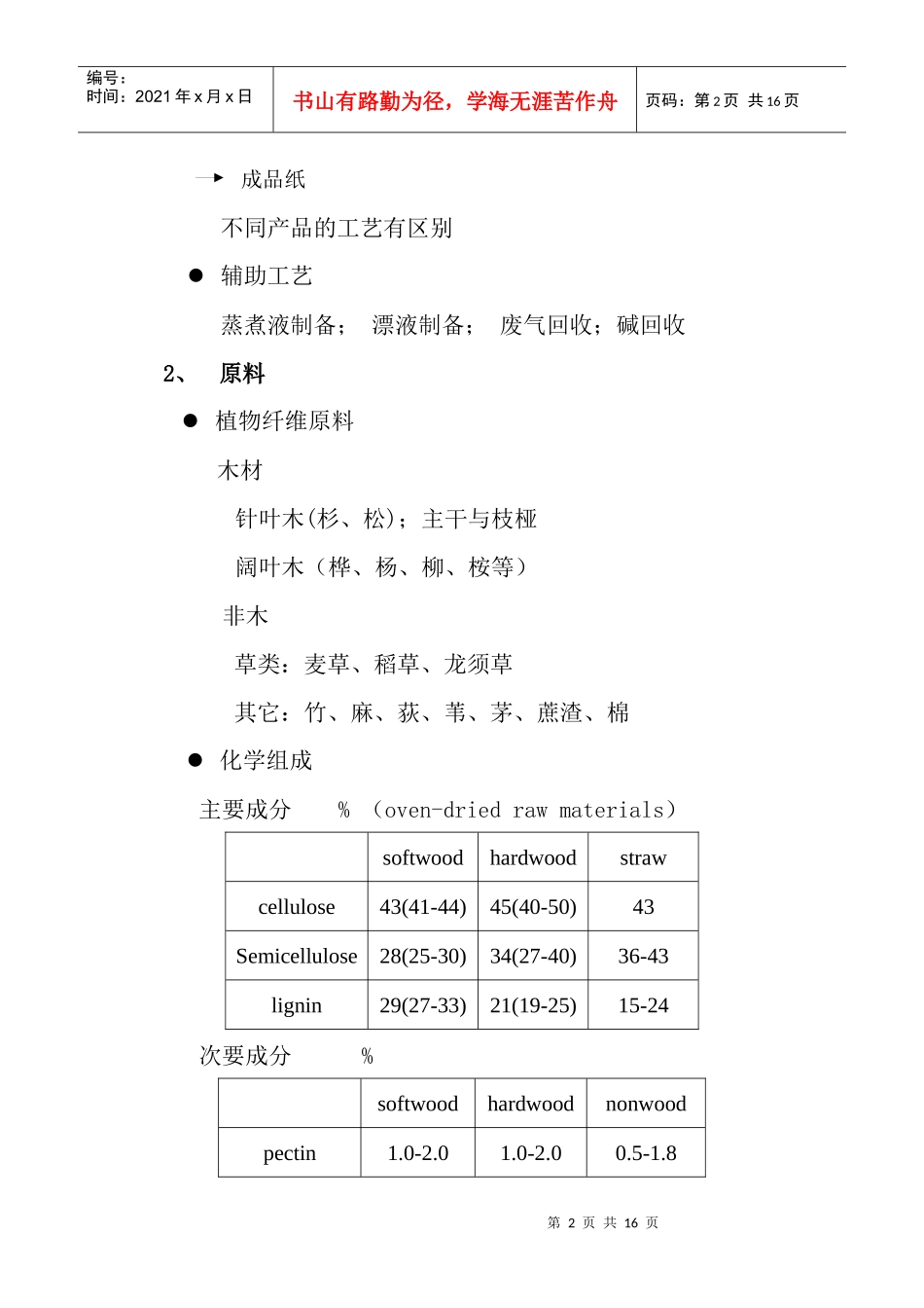 制浆造纸废水处理讲稿之一_第2页