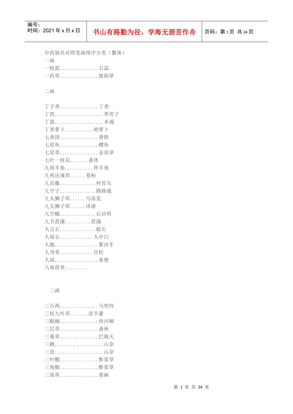 中药别名对照表（DOC33页）_第1页