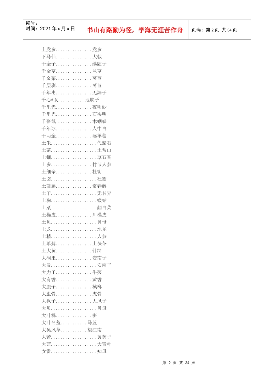 中药别名对照表（DOC33页）_第2页