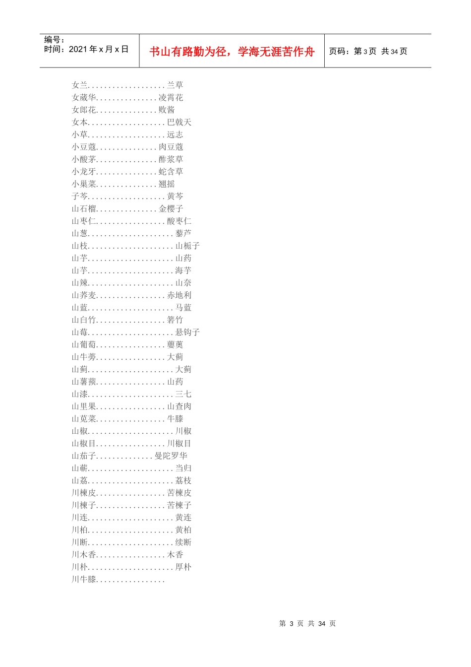 中药别名对照表（DOC33页）_第3页