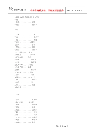 中药别名对照表（DOC33页）
