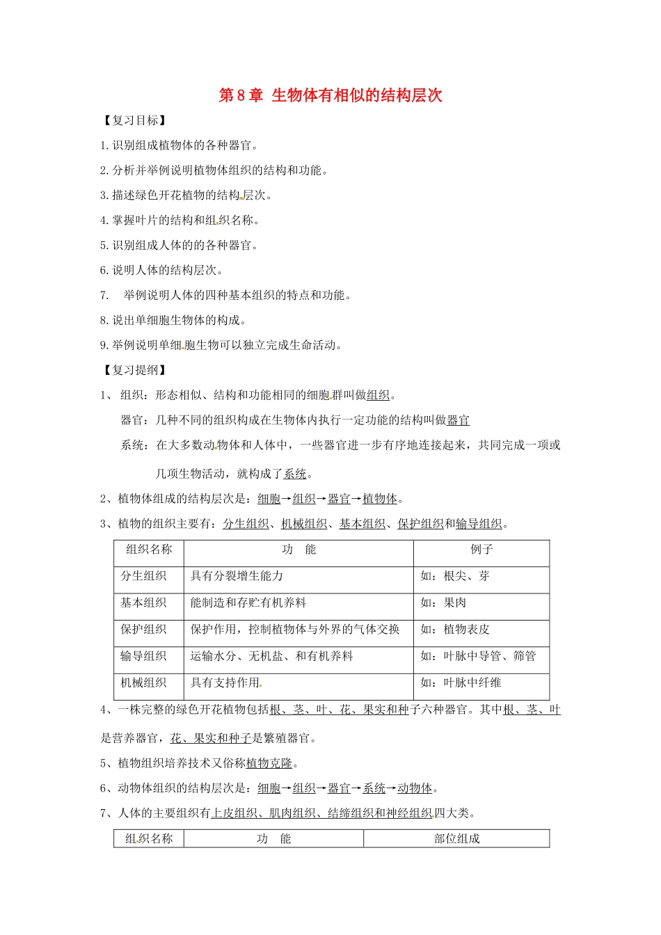 七年级生物下册 第8章 生物体有相似的结构层次  章复习教案 苏科版_第1页