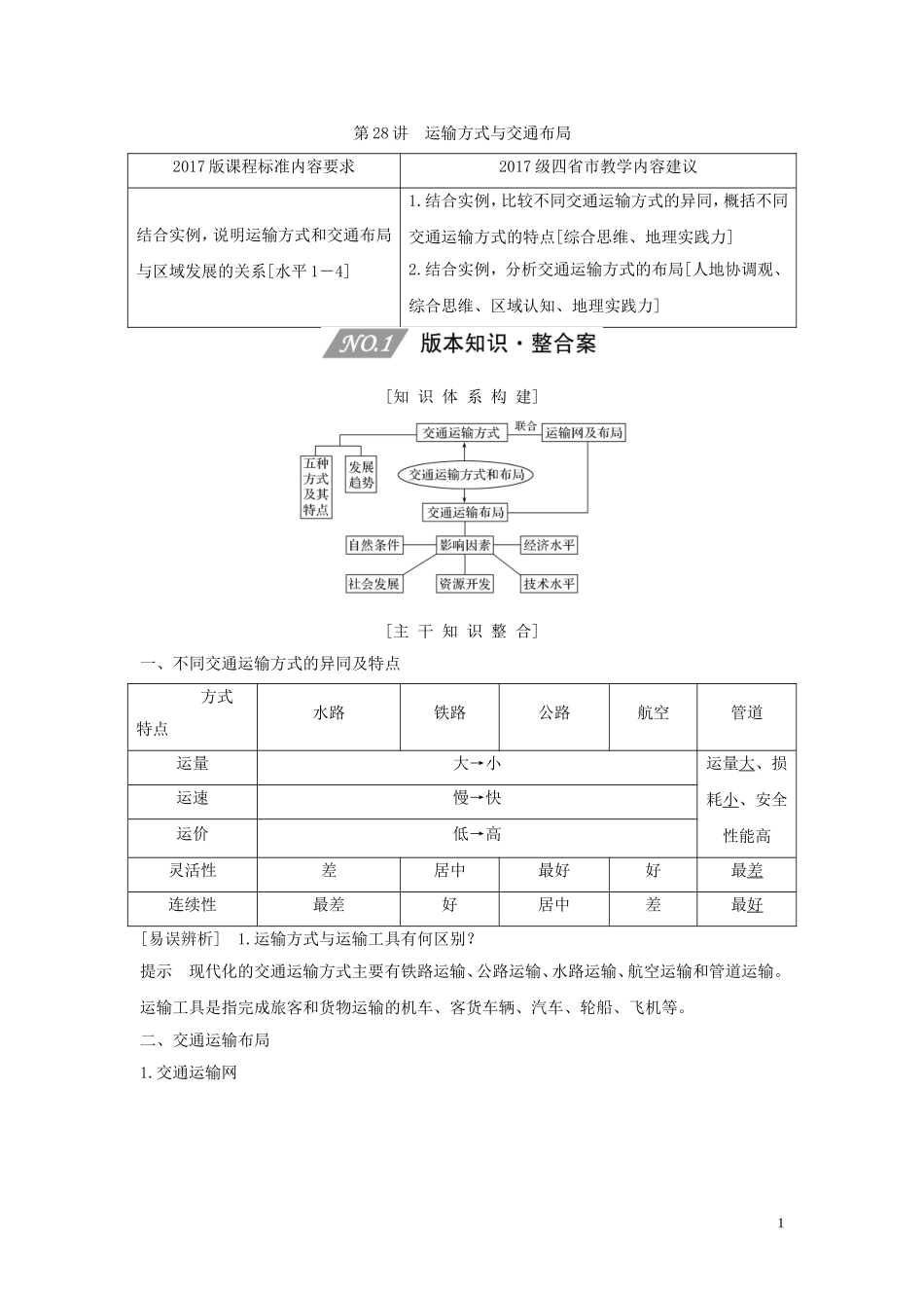 （四川专用）高考地理一轮复习 第十一单元 交通运输 第28讲 运输方式与交通布局教案（含解析）新人教版-新人教版高三全册地理教案_第1页