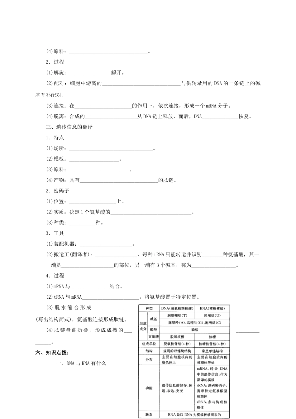 高中生物 《基因指导蛋白质的合成》教案6 新人教版必修2_第2页