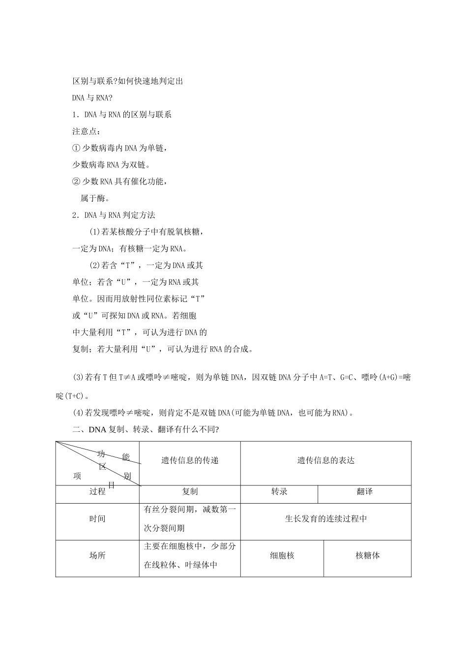 高中生物 《基因指导蛋白质的合成》教案6 新人教版必修2_第3页