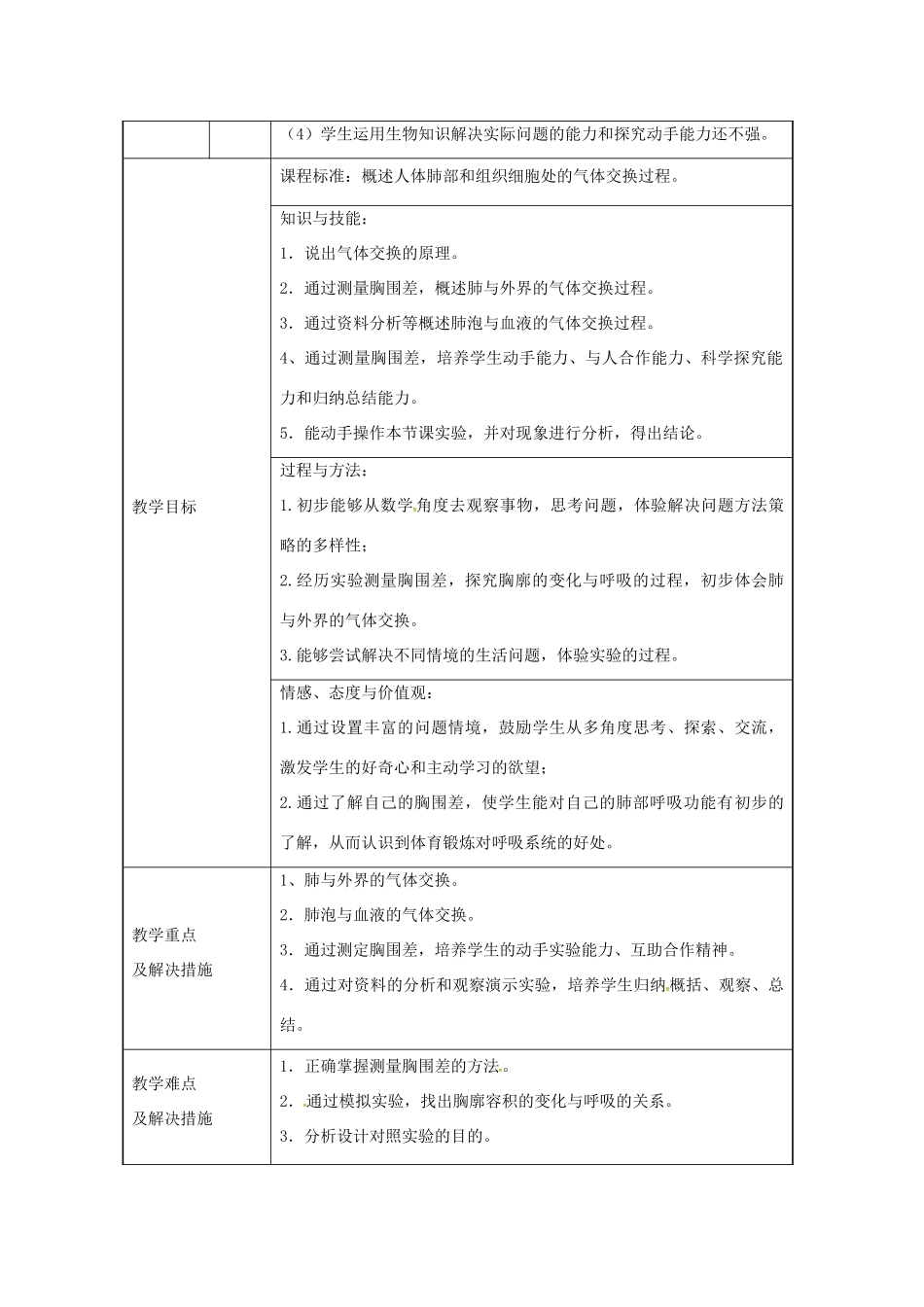 七年级生物下册 4.3.2 发生在肺内的气体交换（第2课时）教学设计  新人教版-新人教版初中七年级下册生物教案_第2页