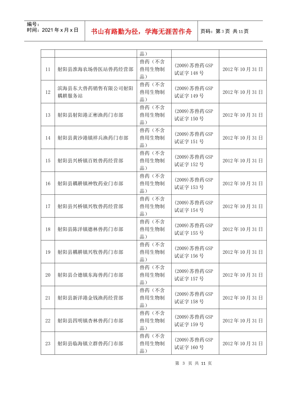兽药GSP企业目录_第2页