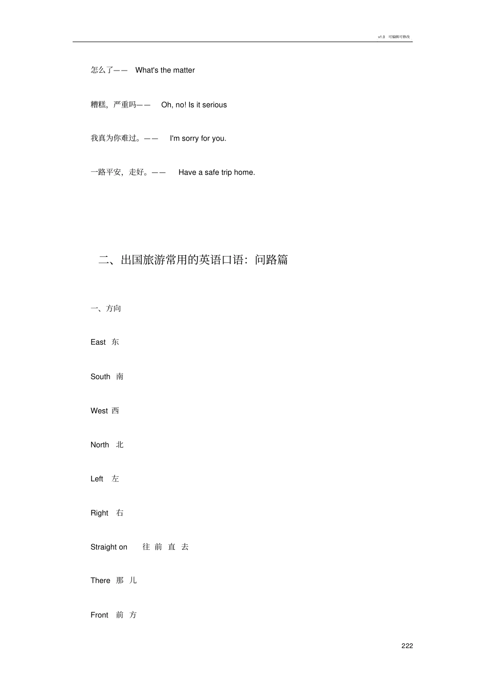 实用出国旅游常用英语口语_第2页