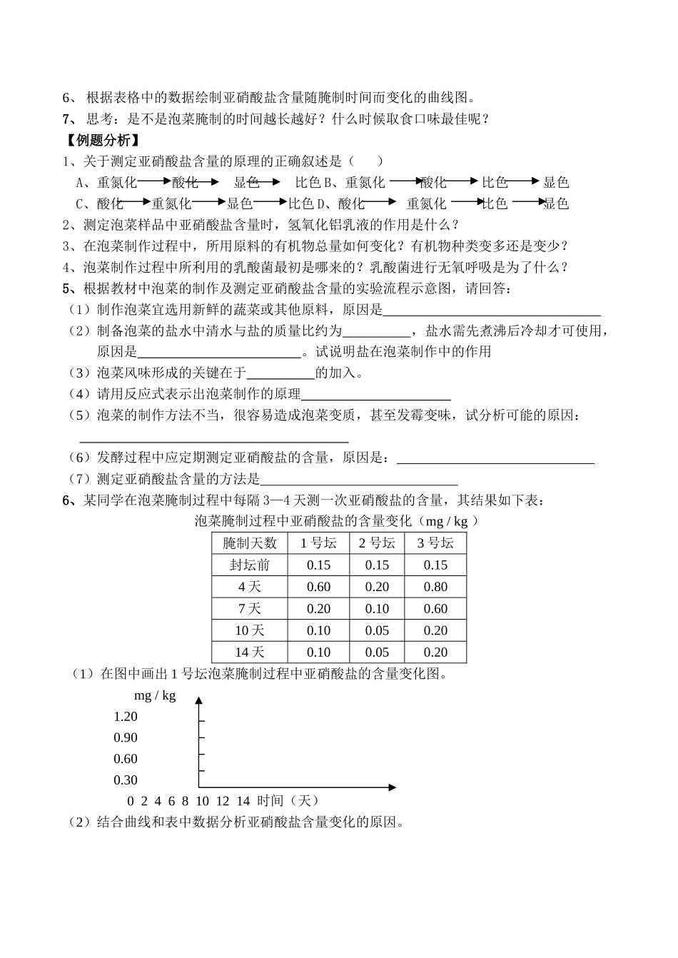 高二生物选修1 制作泡菜并检测亚硝酸盐含量（第三课时）_第2页