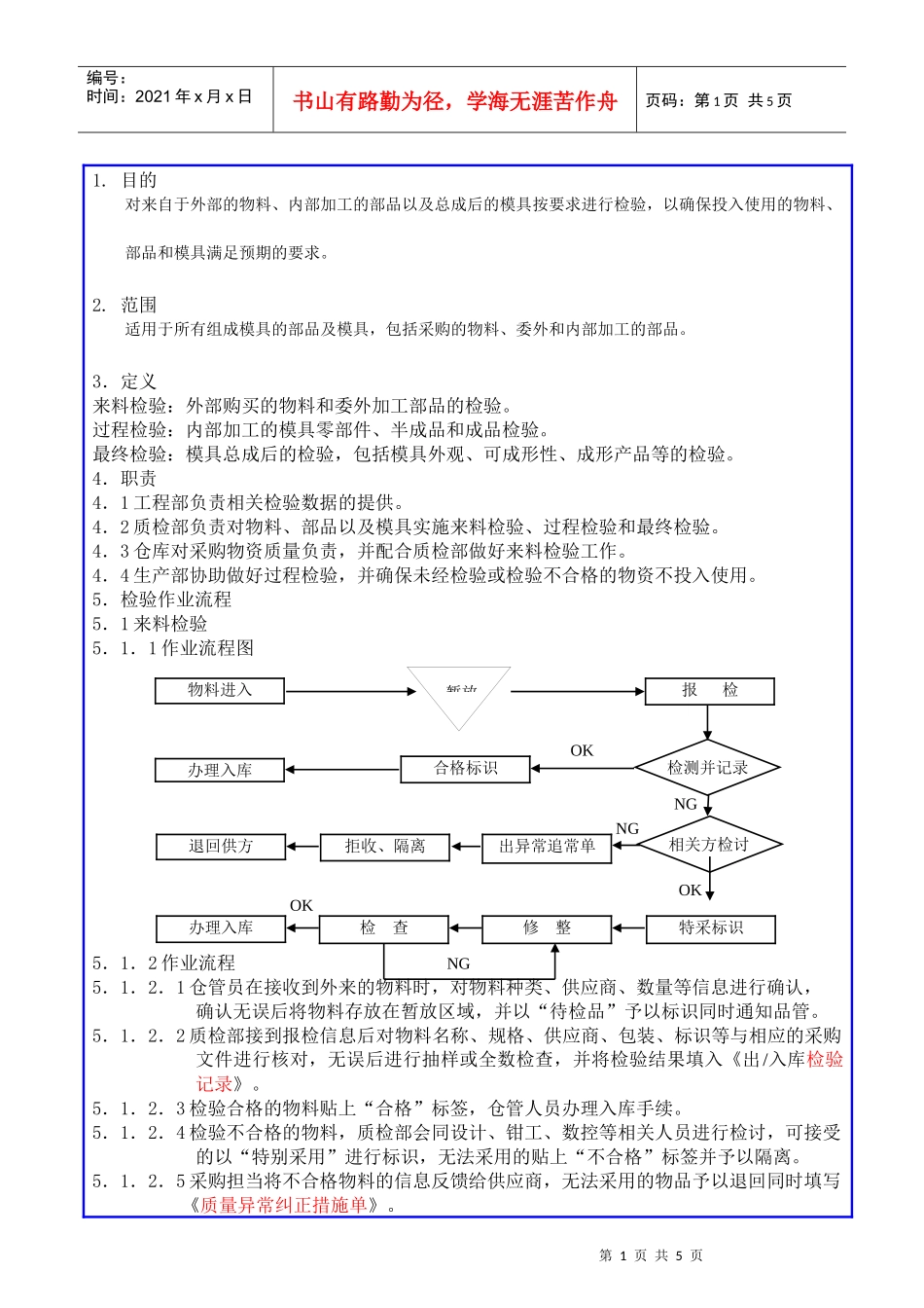 五金模具检验规范_第1页