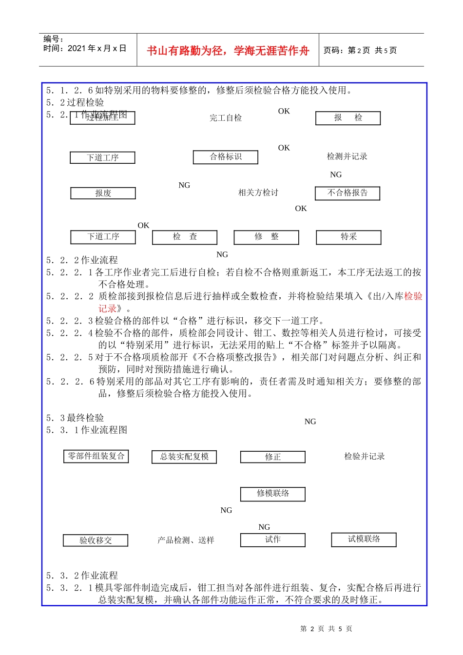 五金模具检验规范_第2页