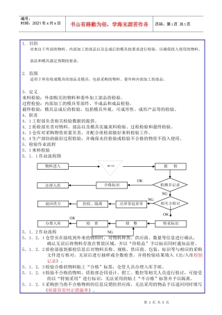 五金模具检验规范