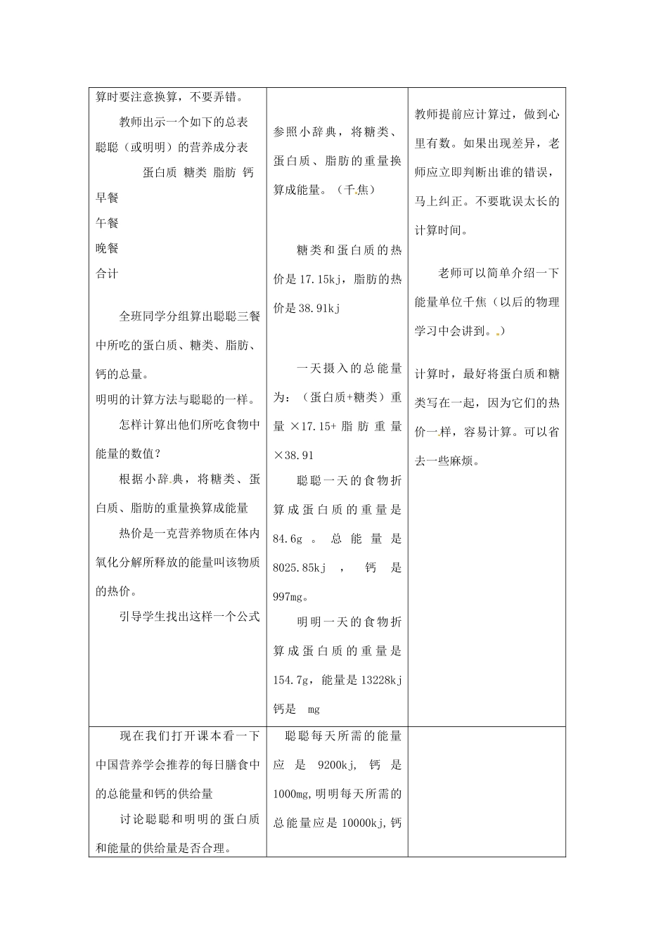 七年级生物下册 第一章《合理膳食 平衡营养》1.1.3 怎样实现合理膳食教案 （新版）冀教版_第3页