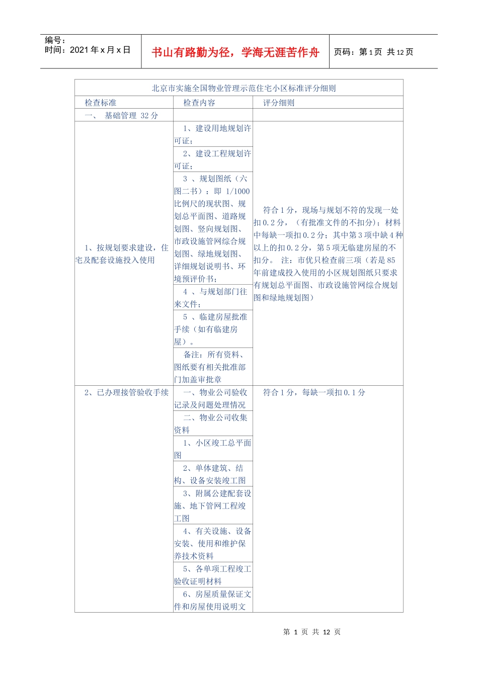 北京市实施全国物业管理示范住宅小区标准评分细则doc_第1页