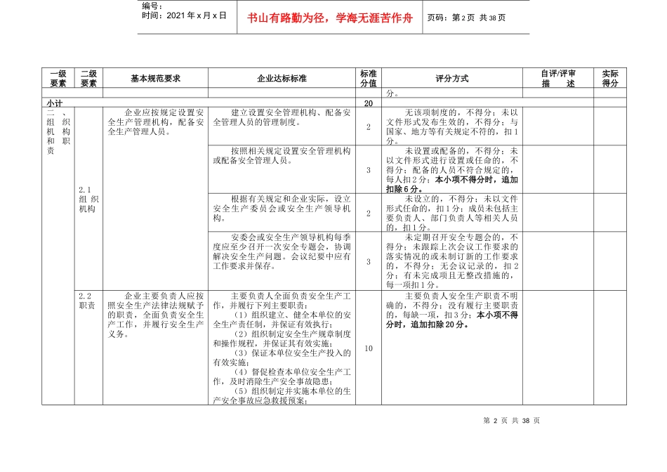 冶金等工贸企业安标准评分细则(空白)_第2页