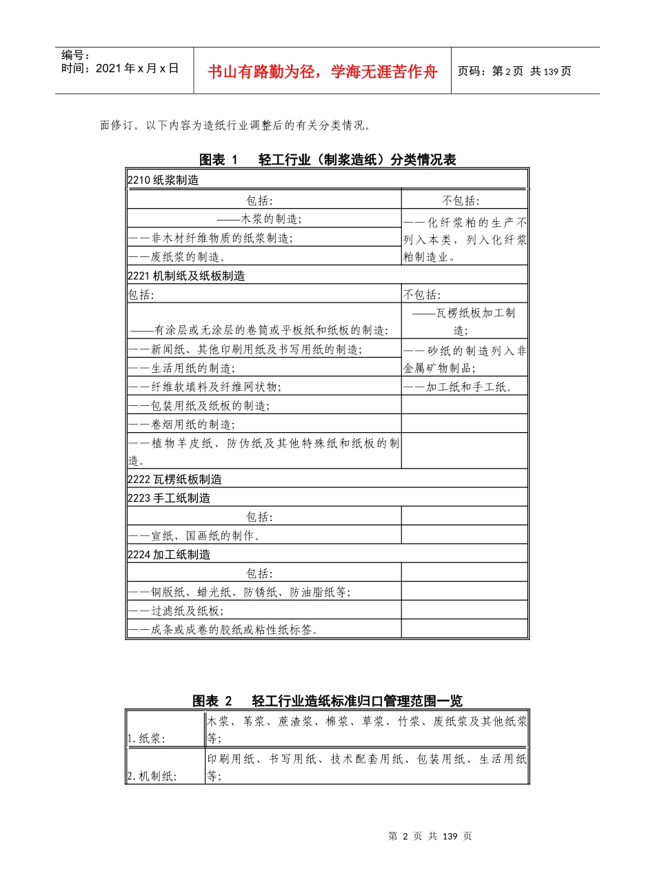 中国造纸业行业概况_第2页