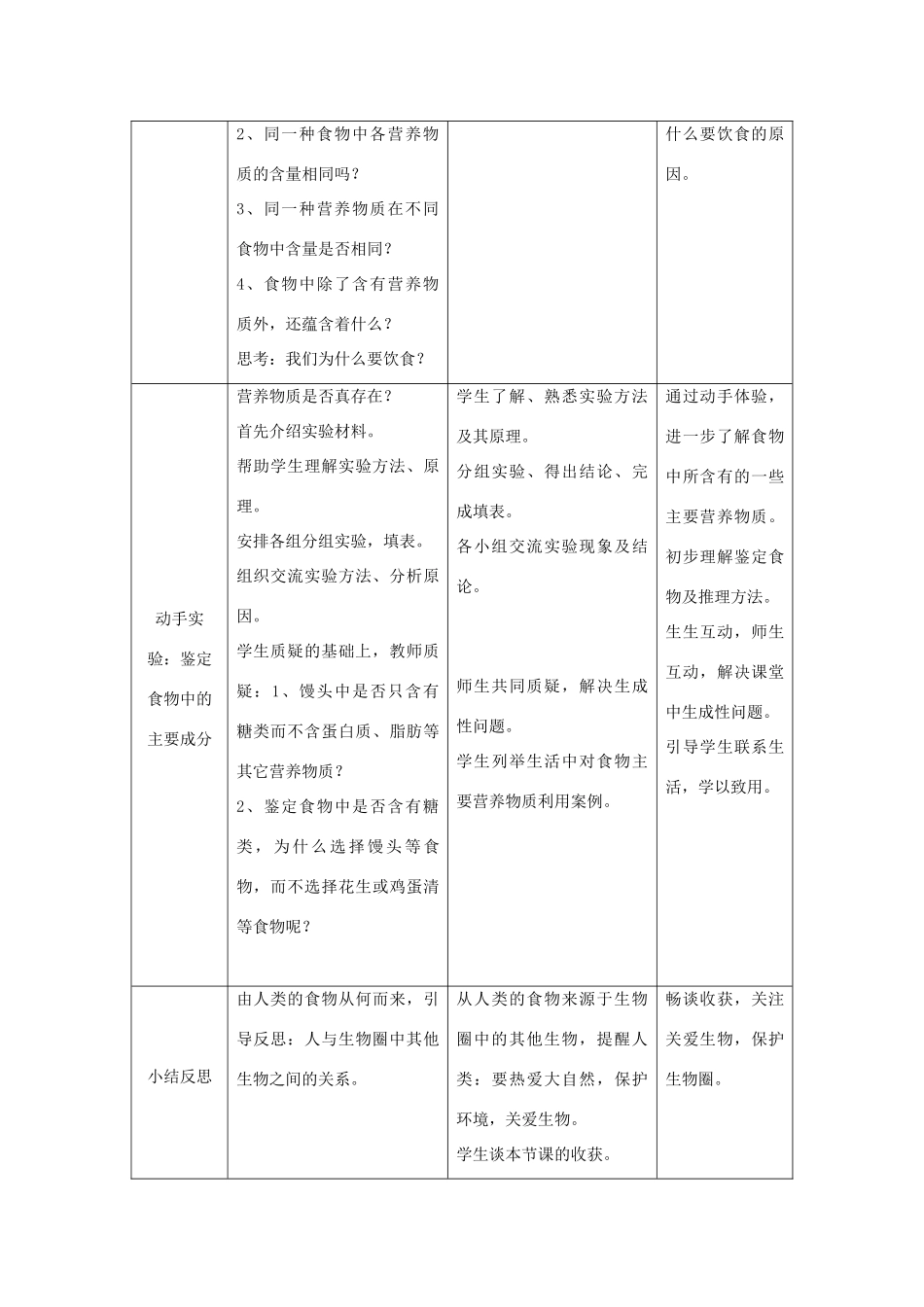 七年级生物上册 《饮食与营养》教案 苏科版_第3页