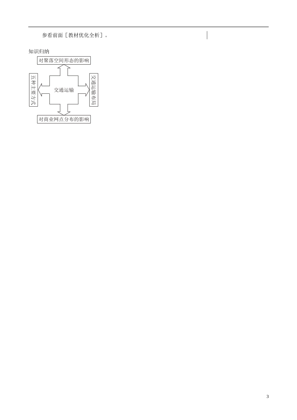 高中地理 5.2 交通运输布局变化的影响课文知识点解析 新人教版必修2_第3页