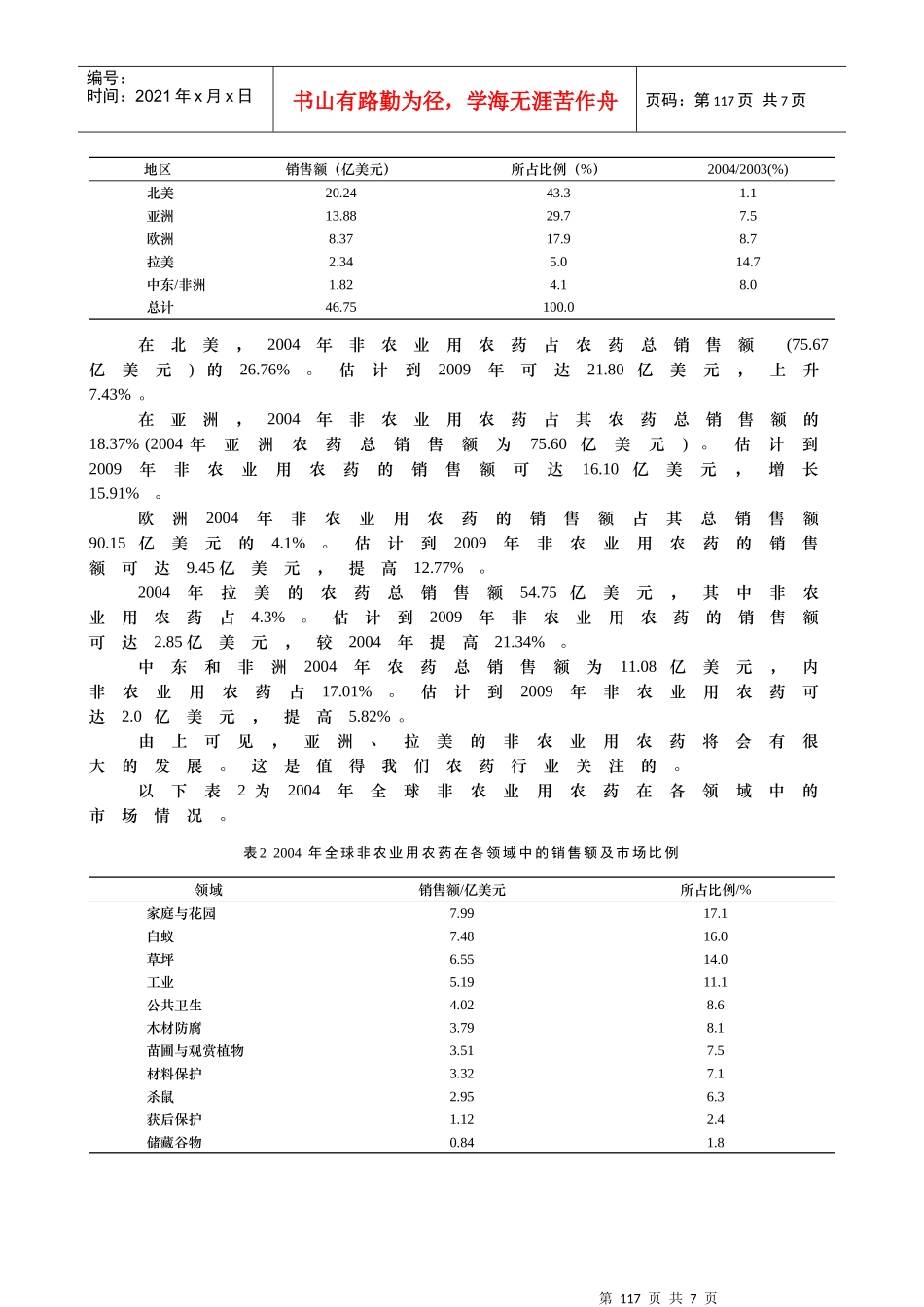 农药的非农业用途_第2页