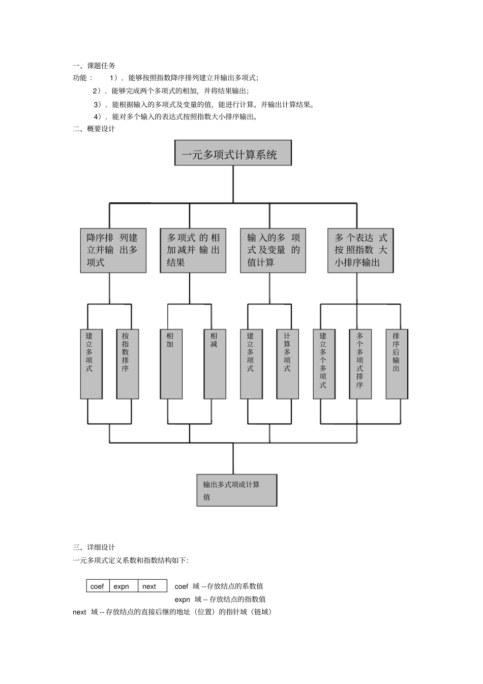 数据结构课程设计,一元多项式_第3页