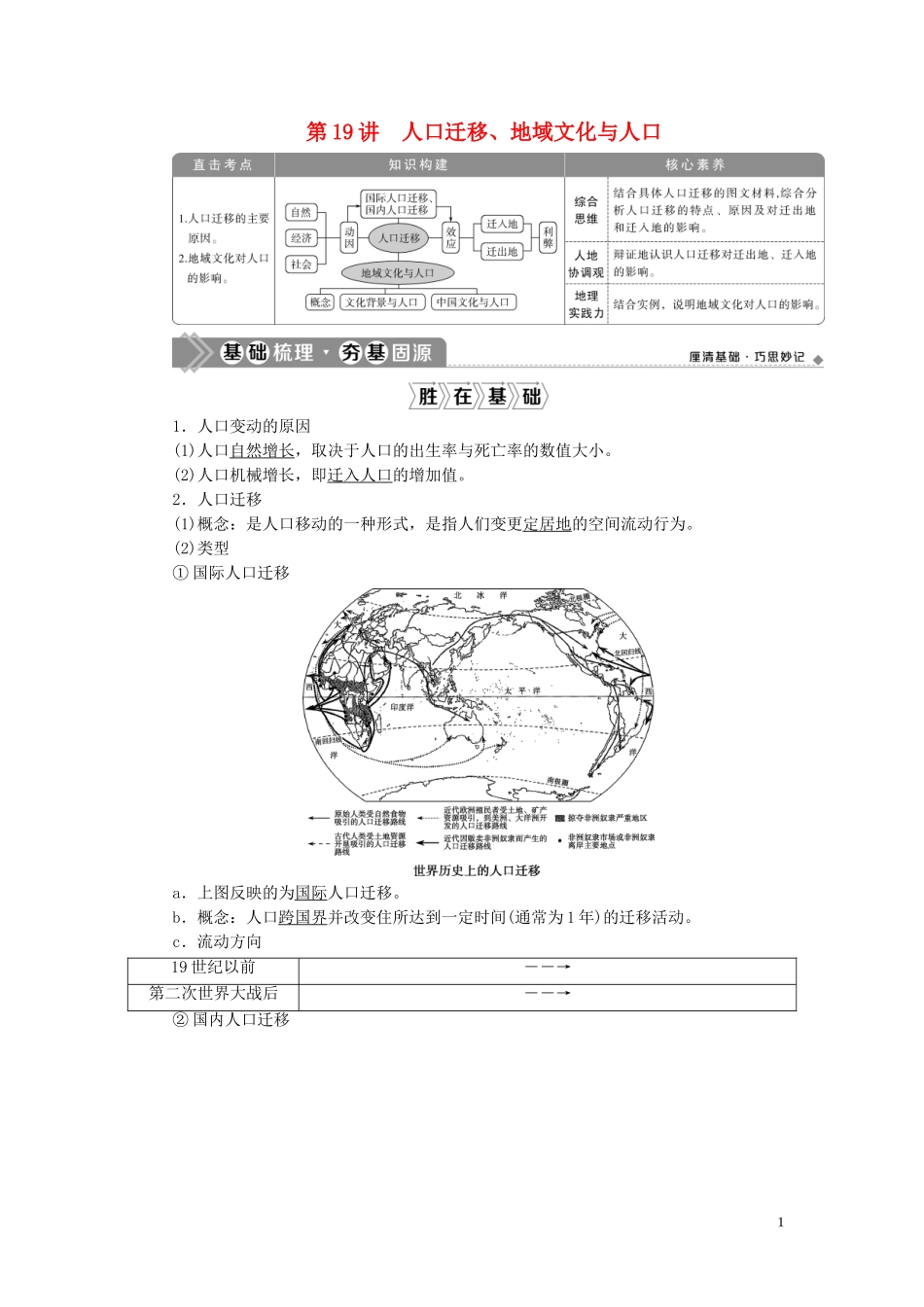 高考地理一轮复习 第五章 人口与环境 第19讲 人口迁移、地域文化与人口教案 湘教版-湘教版高三全册地理教案_第1页
