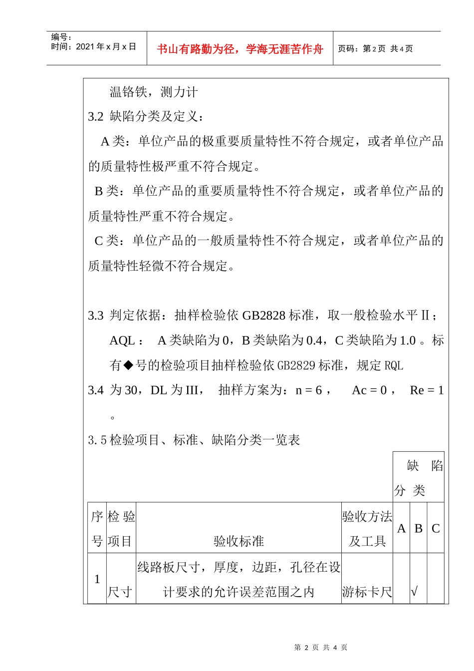 anu_1025_某电子公司进货检验规作业指导书（印刷电路板）_第2页
