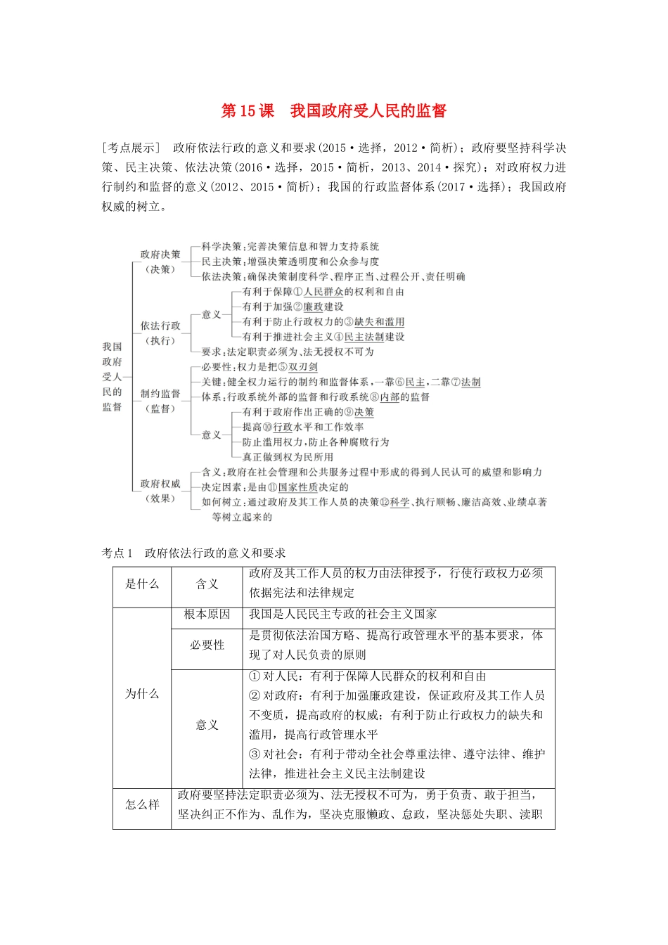 （江苏专版）高考政治一轮复习 第六单元 为人民服务的政府 第15课 我国政府受人民的监督讲义 新人教版必修2-新人教版高三必修2政治教案_第1页