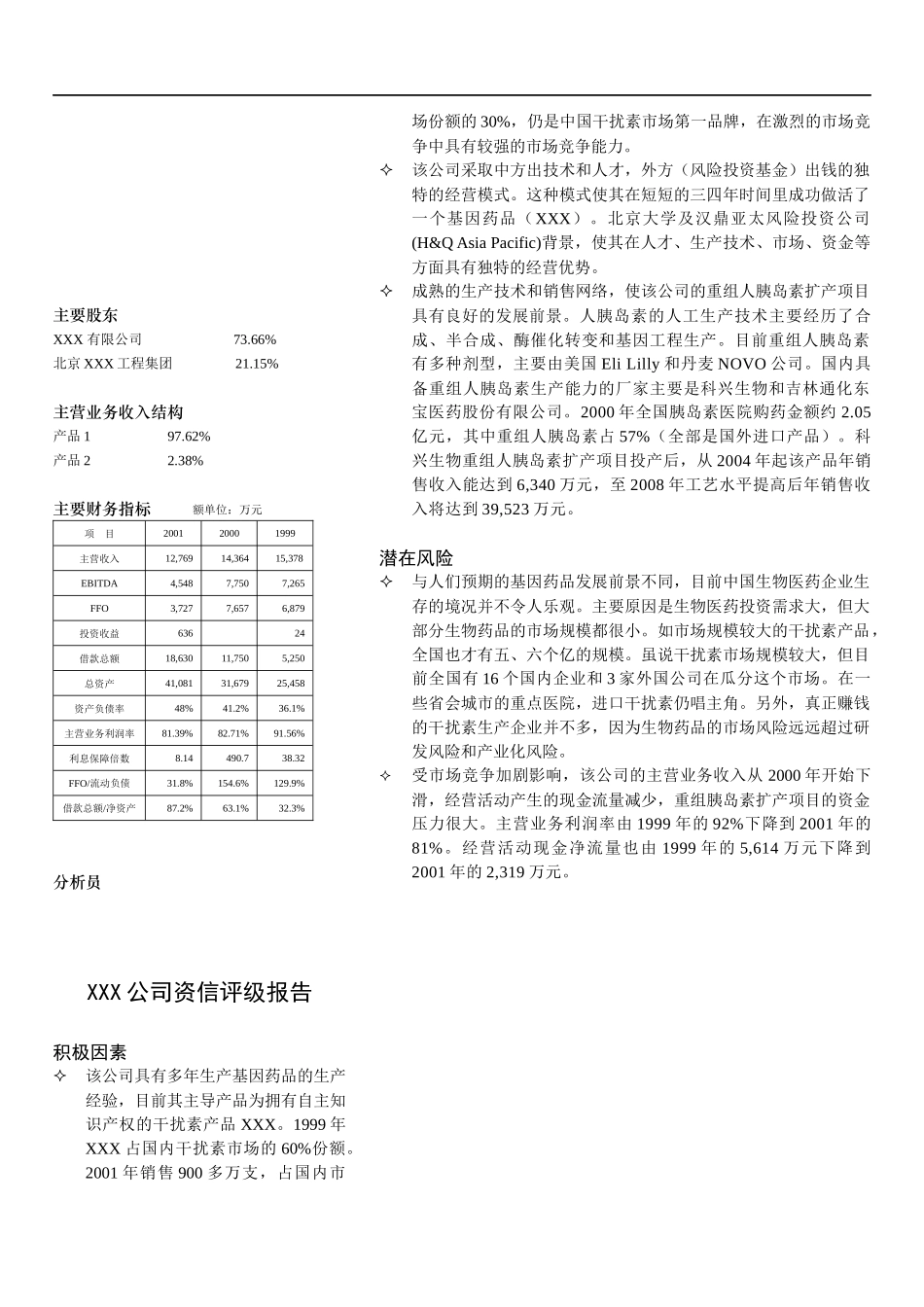 XXX公司企业资信评价报告_第1页
