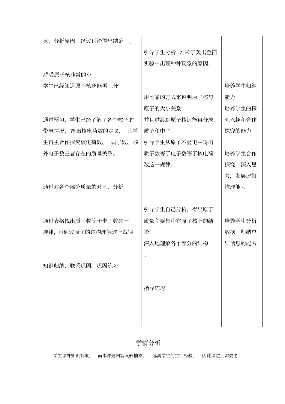 初中化学_原子的结构教学设计学情分析教材分析课后反思_第2页