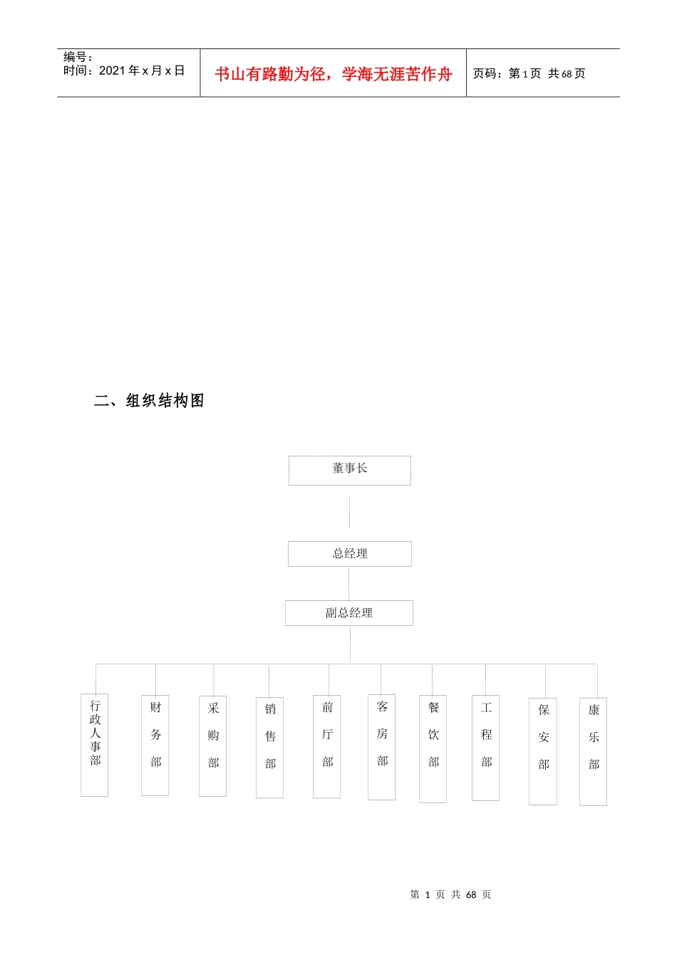 万州大世界国际酒店管理守则_第3页
