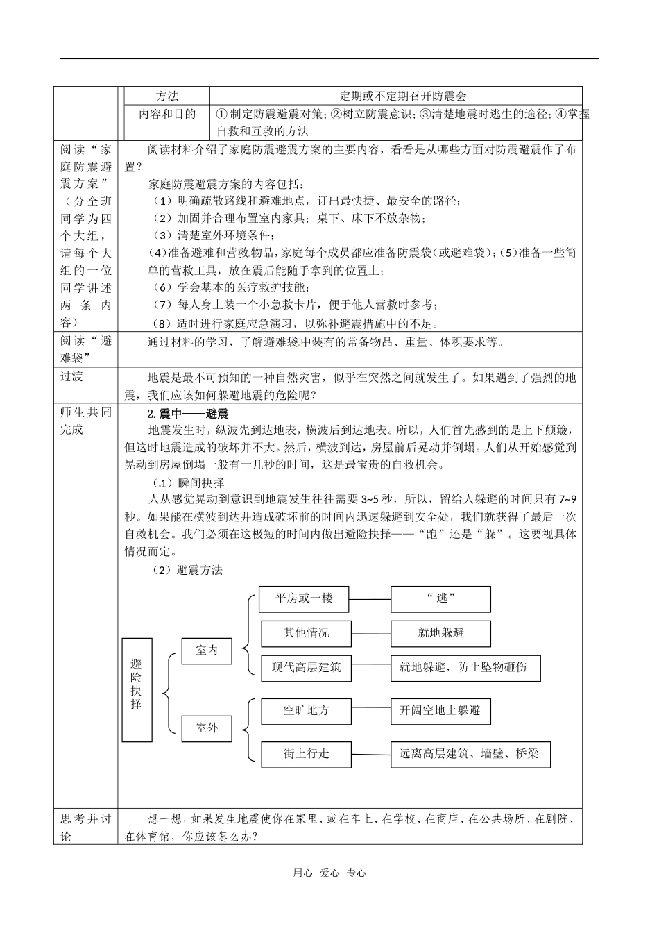 高中地理：33《自然灾害中的自救与互救》教案新人教版选修5_第2页