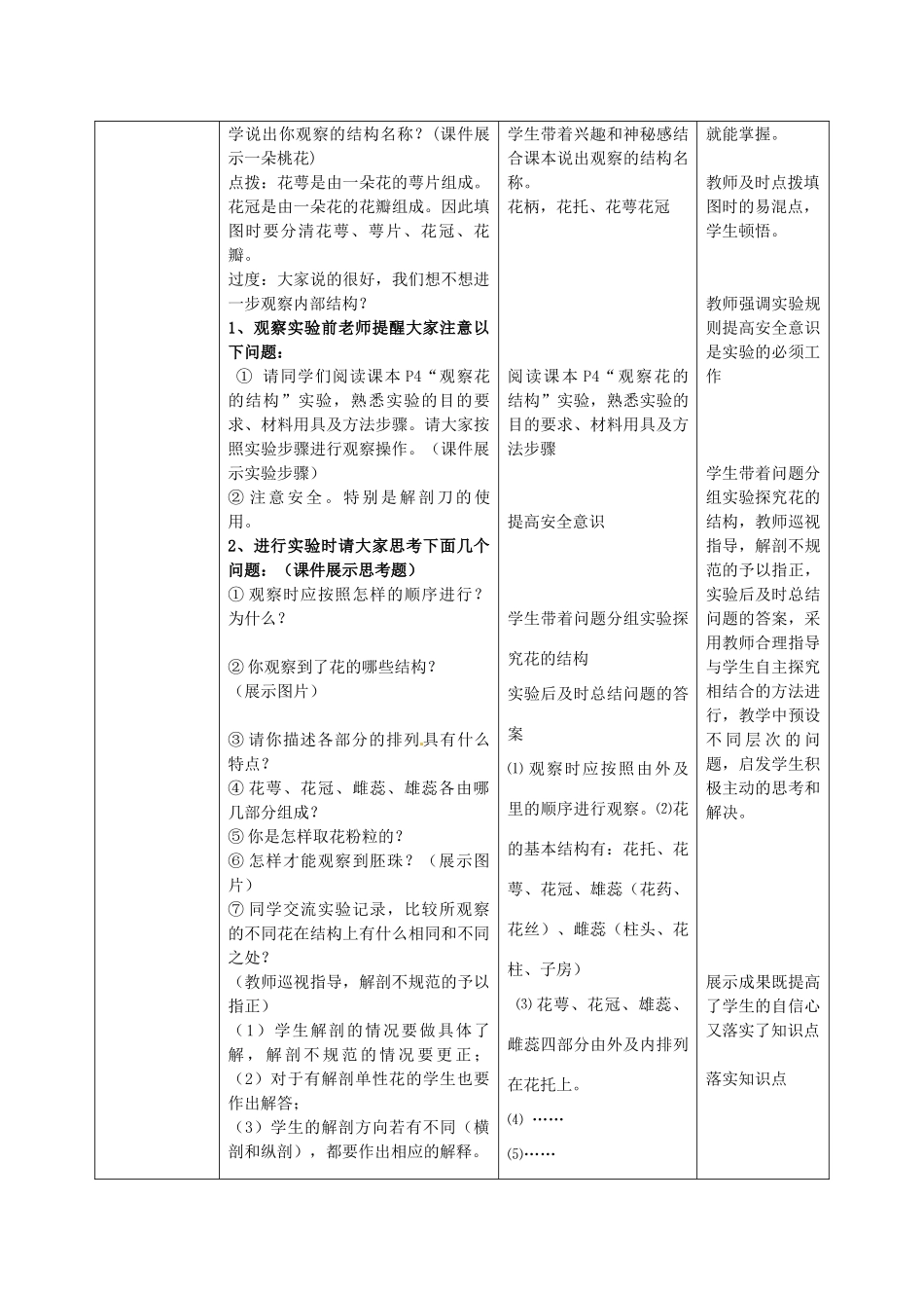 山东省枣庄市峄城区吴林街道中学八年级生物上册 4-1-1 花的结构和类型（第一课时）教案1 济南版_第2页