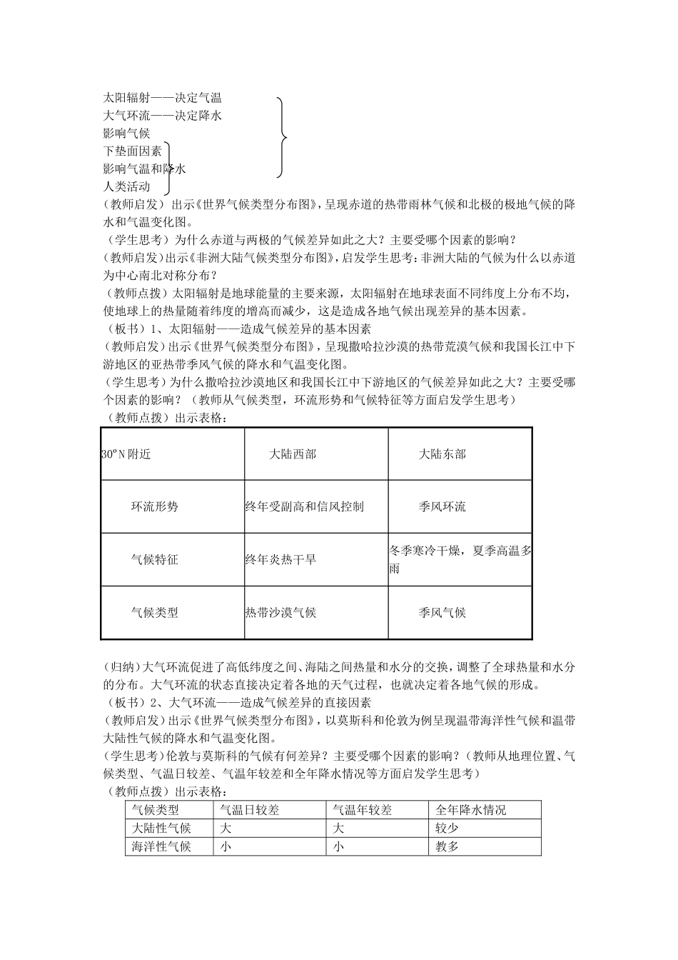 《气候及其在地理环境中的作用》教案（1）_第2页