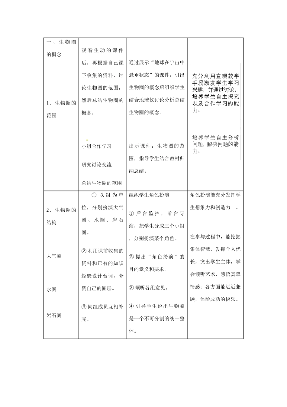 山东省龙口市诸由观镇诸由中学七年级生物上册 第一单元 第二章 第三节 生物圈是最大的生态系统教案 （新版）新人教版_第3页
