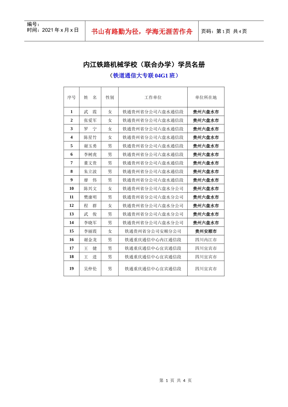 内江铁路机械学校(联合办学)学员名册_第1页