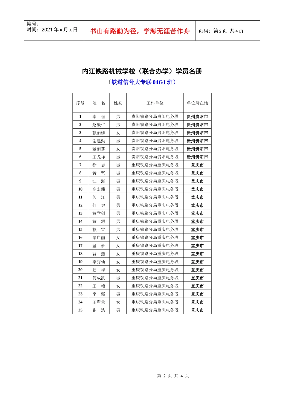 内江铁路机械学校(联合办学)学员名册_第2页