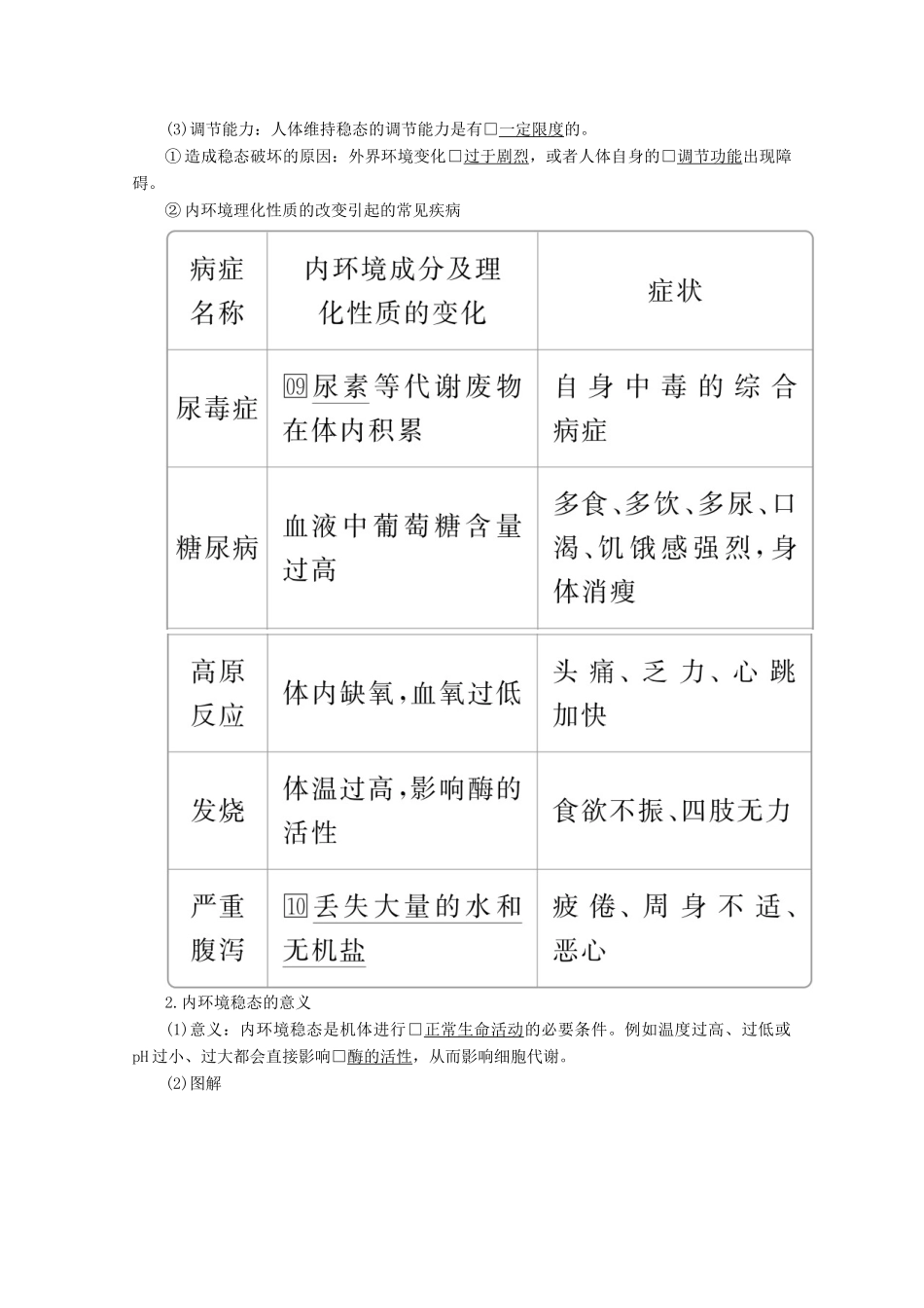 高中生物 第1章 人体的内环境与稳态 第2节 内环境稳态的重要性教案 新人教版必修3-新人教版高二必修3生物教案_第2页