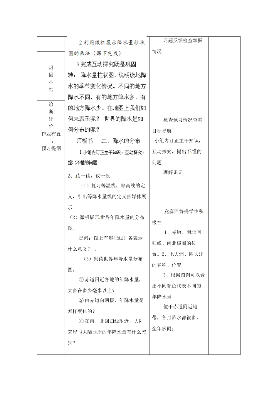 山东省临沂市蒙阴县第四中学八年级地理会考复习 降水的变化与分布教案 新人教版_第2页