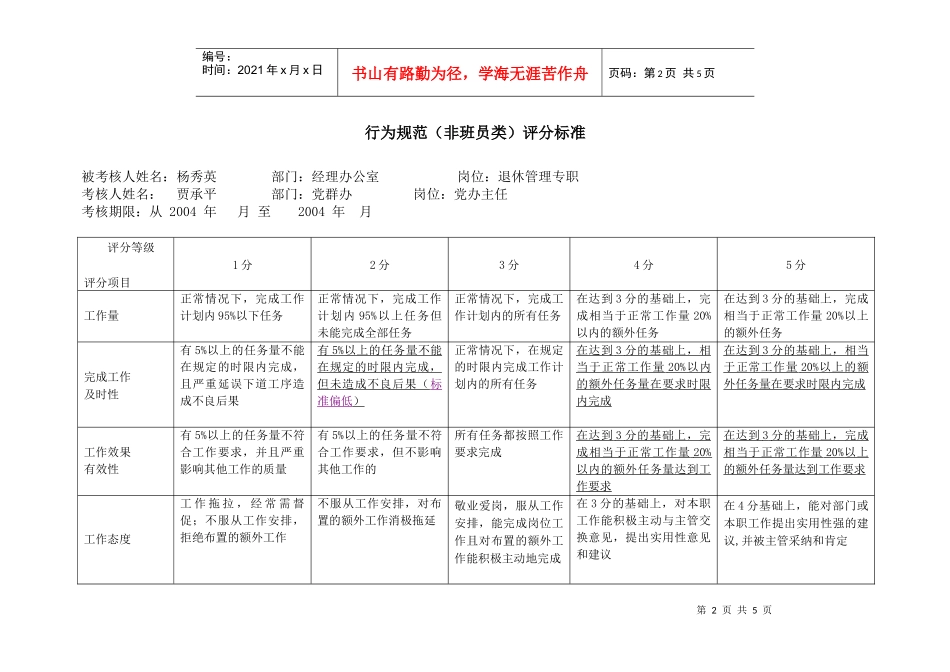 上海市电力公司沪东供电分公司退休管理专职行为规范考评表_第2页