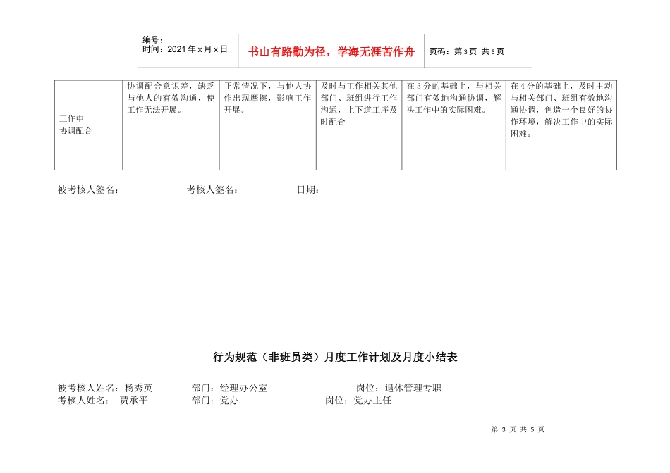 上海市电力公司沪东供电分公司退休管理专职行为规范考评表_第3页