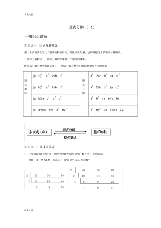 提公因式法分解因式典型例题