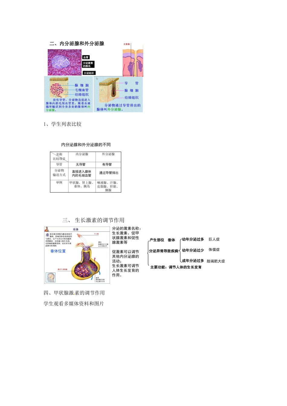 七年级生物下册 12.3 激素调节教学设计 北师大版-北师大版初中七年级下册生物教案_第2页