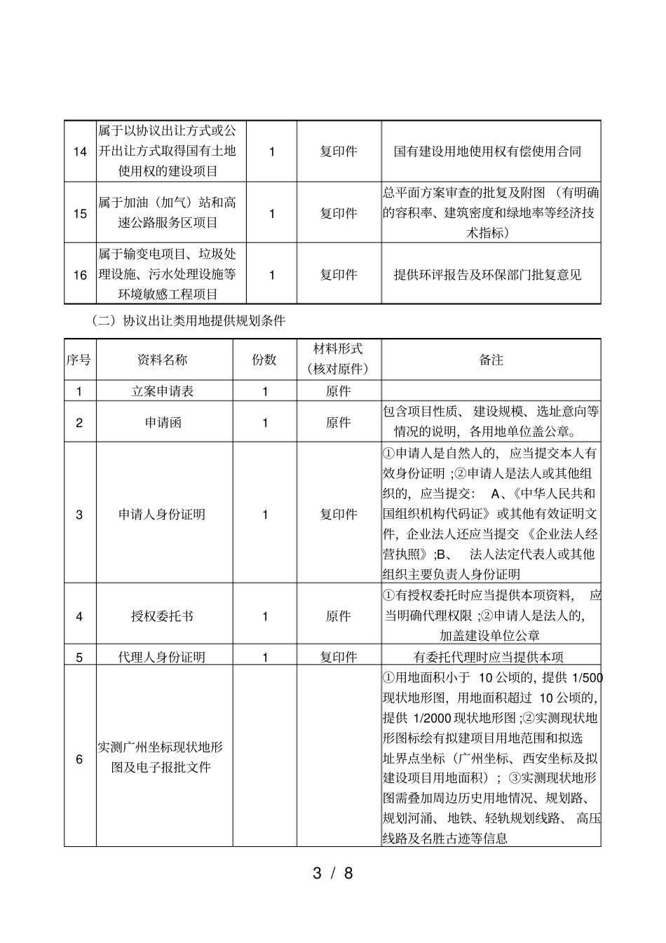 修建性详细规划审查办事指南_第3页