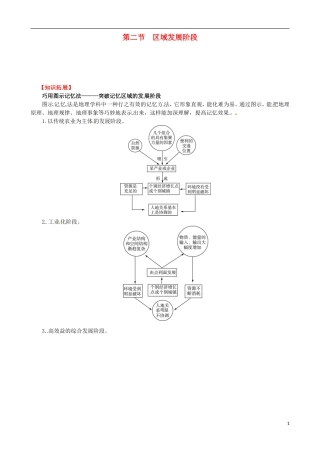 高中地理《第一章 第二节 区域发展阶段》内容拓展 湘教版必修3