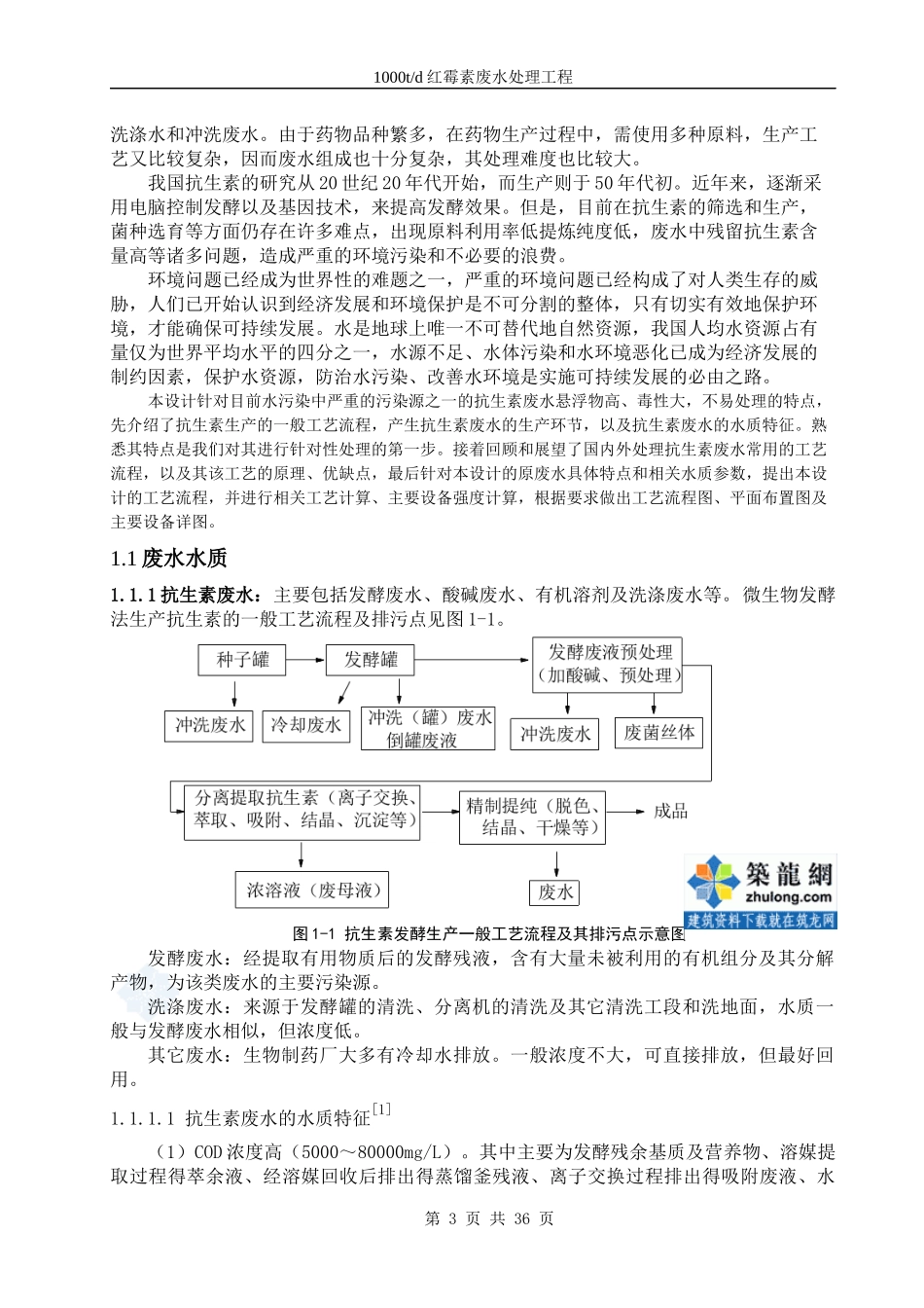 1000吨每日红霉素制药废水处理工程(本科毕业论文)_secret_第3页