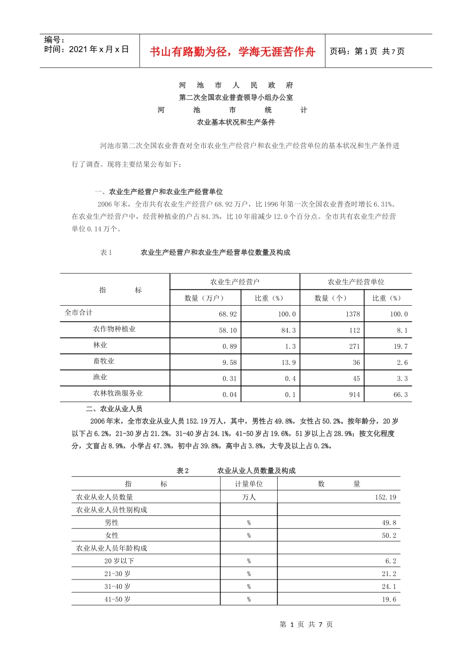 农业基本状况和生产条件_第1页