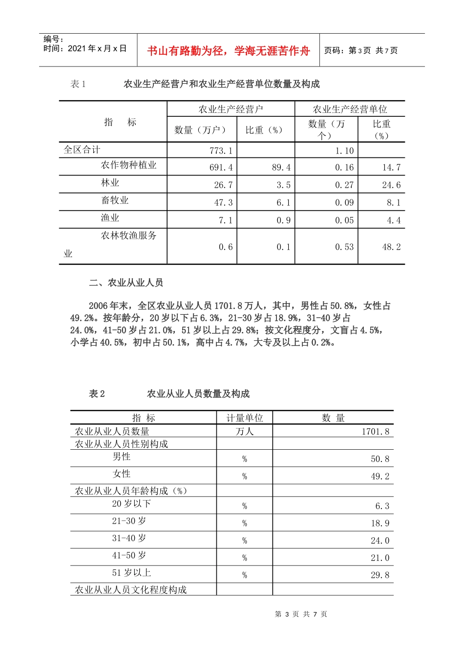 农业基本状况和生产条件_第3页