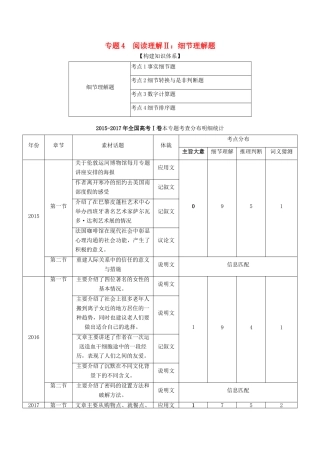高考英语二轮复习 专题04 阅读理解Ⅱ：细节理解题（讲）（含解析）-人教版高三全册英语教案